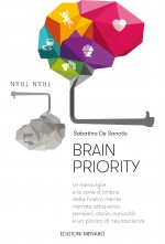 Brain priority